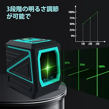 Amazon | Janmifly レーザー墨出し器 小型 ±3°自動整平3 段階調